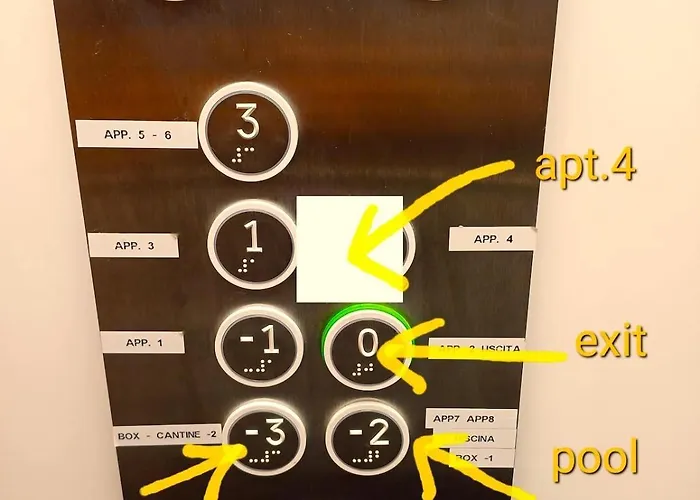 Retreat,ac,pool,ev Car Appartement Bellagio